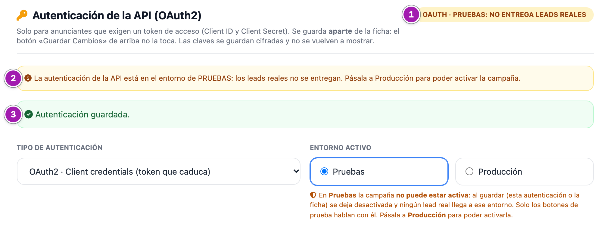 El mismo bloque después de guardar: la insignia «OAuth · Pruebas: no entrega leads reales» (1), el motivo en ámbar, que dice que en el entorno de pruebas los leads reales no se entregan (2), y el aviso verde «Autenticación guardada.» (3).