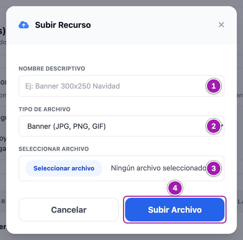 Ventana «Subir Recurso»: «Nombre Descriptivo» (1), «Tipo de Archivo» en «Banner (JPG, PNG, GIF)» (2), «Seleccionar Archivo» (3) y el botón «Subir Archivo» resaltado (4).