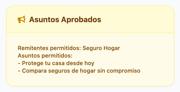 Recuadro «Asuntos Aprobados» de la ficha de la oferta en el portal del afiliado, con los remitentes y asuntos tal como se escribieron en la campaña.