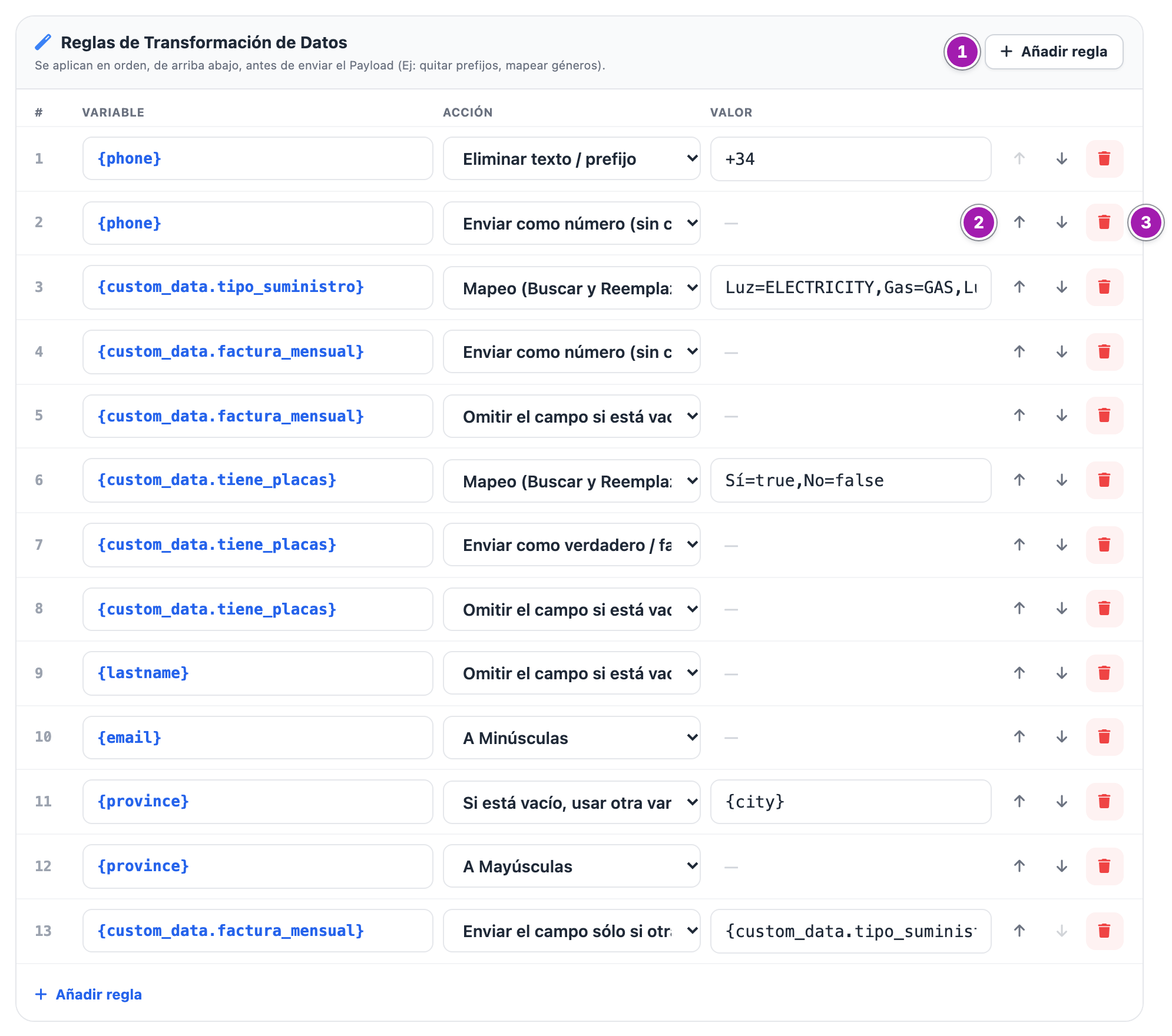 Caja «Reglas de Transformación de Datos» de una campaña con trece reglas numeradas, cada una con su variable, su acción y su valor: el botón «Añadir regla» (1) y, en la segunda regla, el botón de subirla (2) y el de eliminarla (3).