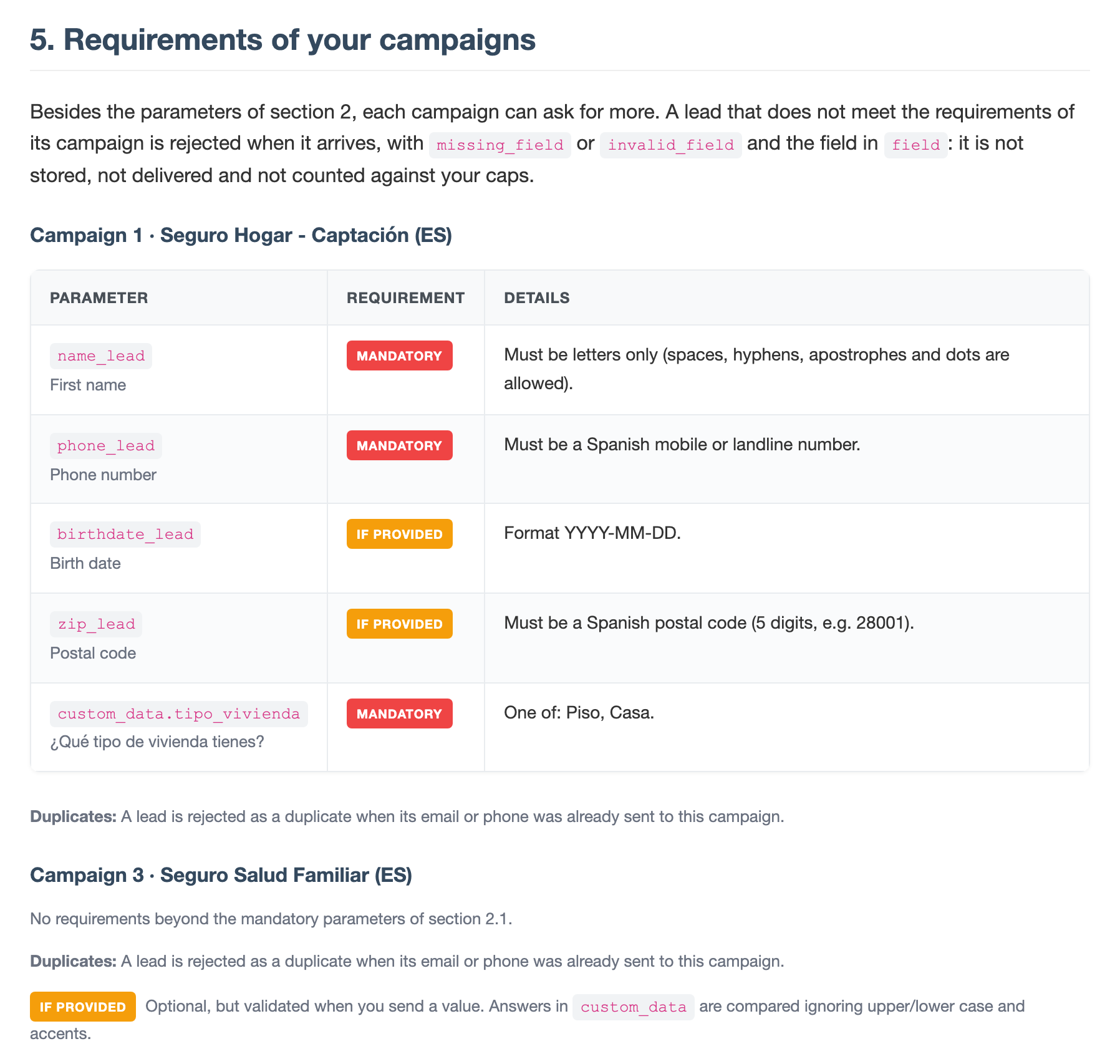Apartado 5 de la guía de la API de un afiliado, en inglés («5. Requirements of your campaigns»), con sus dos campañas: «Seguro Hogar - Captación», con la tabla de sus requisitos (campos obligatorios, MANDATORY, y que se validan si se envían, IF PROVIDED) y su regla de duplicados; y «Seguro Salud Familiar», sin requisitos aparte de los parámetros obligatorios de la API y con la misma regla de duplicados. Al pie, qué significa IF PROVIDED.