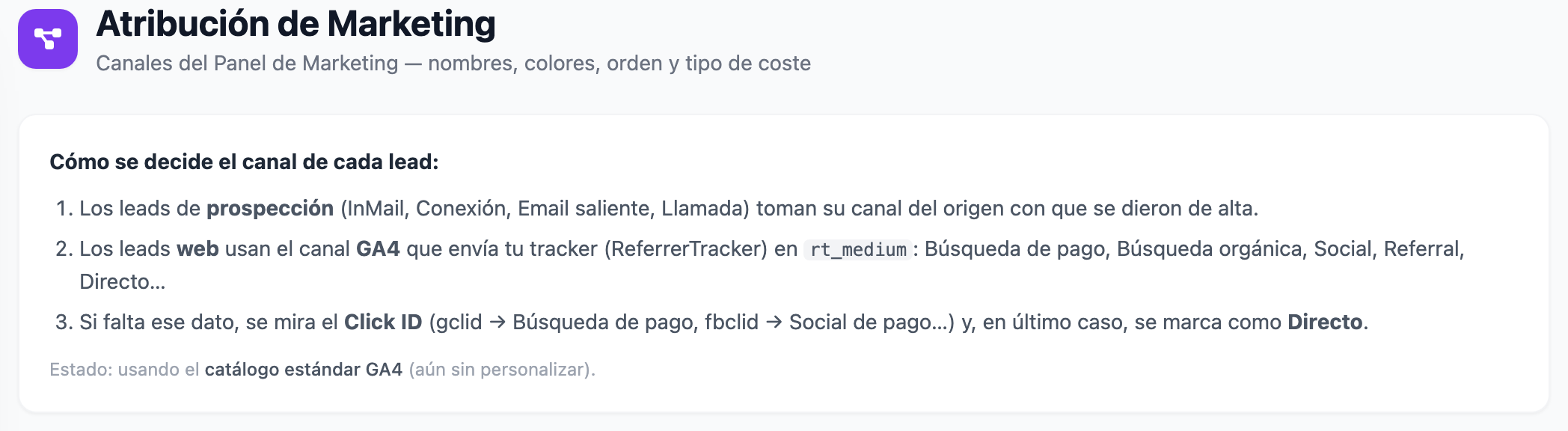 Cabecera de Atribución de Marketing y el recuadro «Cómo se decide el canal de cada lead:» con sus tres pasos (prospección, web con rt_medium y, si falta, el Click ID o Directo) y el estado «usando el catálogo estándar GA4 (aún sin personalizar)».