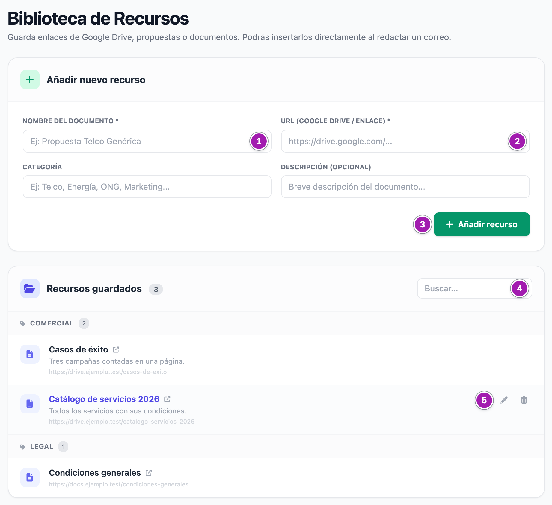 Ajustes › Biblioteca de Recursos: arriba, «Añadir nuevo recurso» con el nombre (1), la dirección (2) y el botón «Añadir recurso» (3); abajo, el buscador (4) y los recursos agrupados por categoría. Al pasar el ratón por una fila aparecen el lápiz (5) y la papelera.