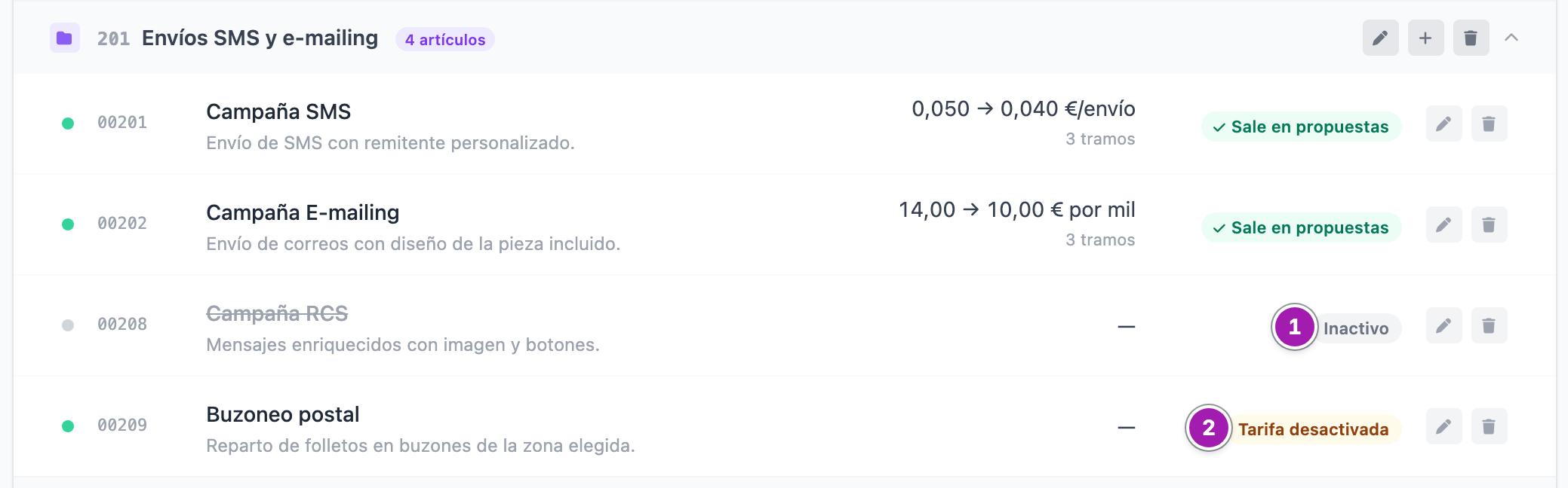 Familia «Envíos SMS y e-mailing» del catálogo: un artículo tachado con la etiqueta «Inactivo» (1) y otro con «Tarifa desactivada» (2), junto a dos que salen en propuestas con su escalera de precios.