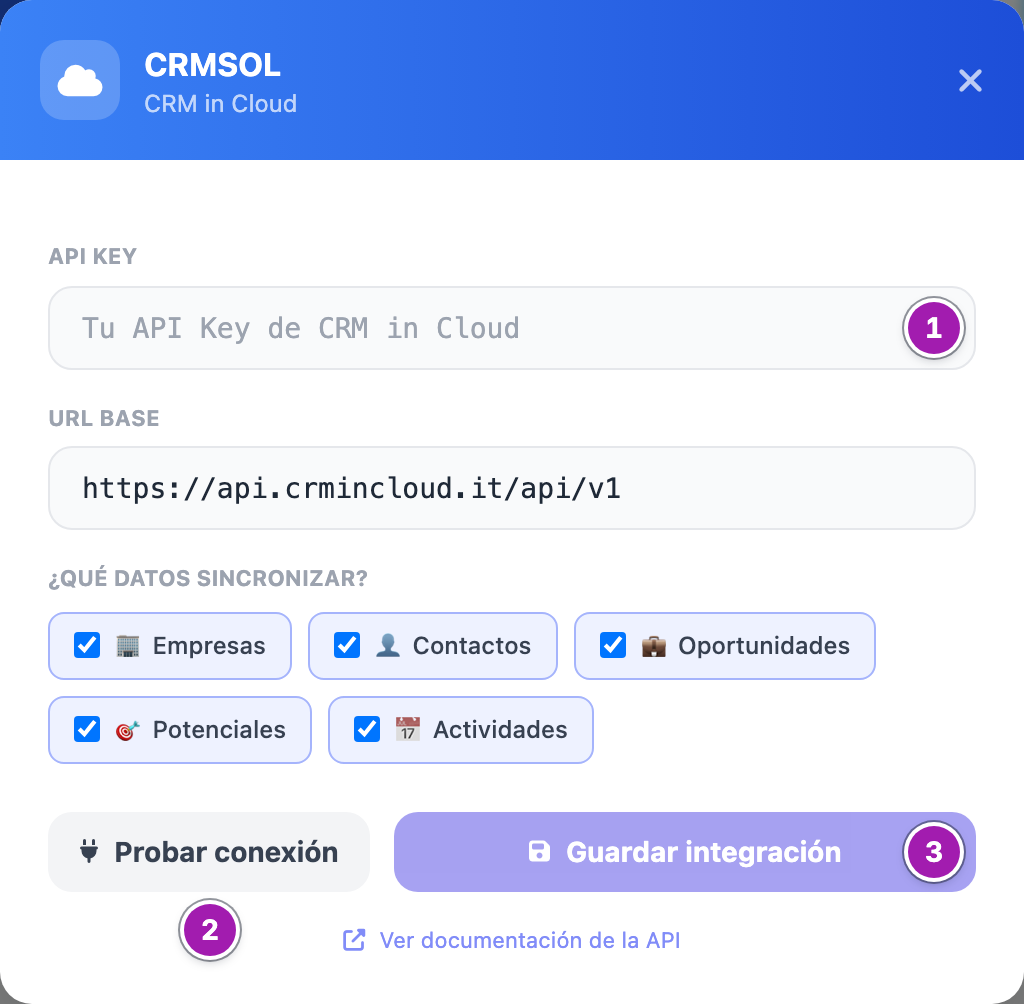 Ventana de conexión de CRMSOL · CRM in Cloud: el campo «API Key» vacío (1), «URL Base» ya rellena, las casillas de «¿Qué datos sincronizar?» marcadas, el botón «Probar conexión» (2) y «Guardar integración» (3), apagado hasta que la prueba sale bien.