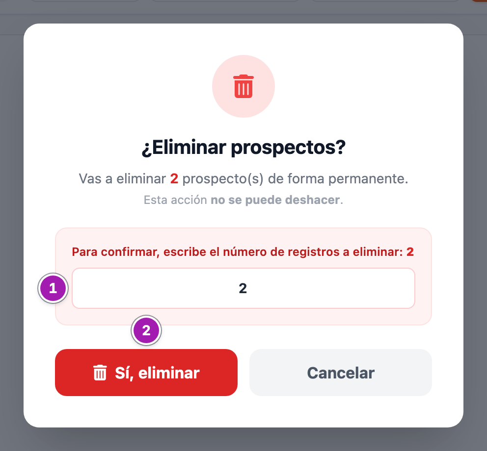Ventana «¿Eliminar prospectos?» con «Vas a eliminar 2 prospecto(s) de forma permanente.», el aviso de que no se puede deshacer, el campo con el número escrito (1) y el botón «Sí, eliminar» ya activo (2).