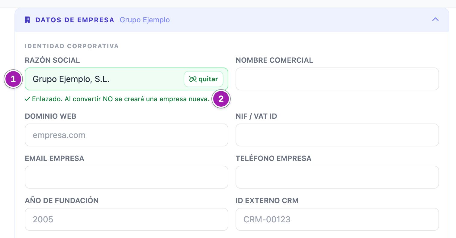 Bloque «Datos de Empresa» de la ventana «Editar Prospecto»: la «Razón Social» enlazada a «Grupo Ejemplo, S.L.», en verde y con el botón «quitar» (1), y debajo el aviso «Enlazado. Al convertir NO se creará una empresa nueva.» (2).