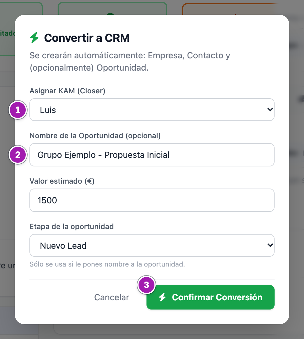 Ventana «Convertir a CRM» rellena: el KAM en «Asignar KAM (Closer)» (1), el «Nombre de la Oportunidad (opcional)» (2), el valor estimado y la etapa, y el botón «Confirmar Conversión» (3).