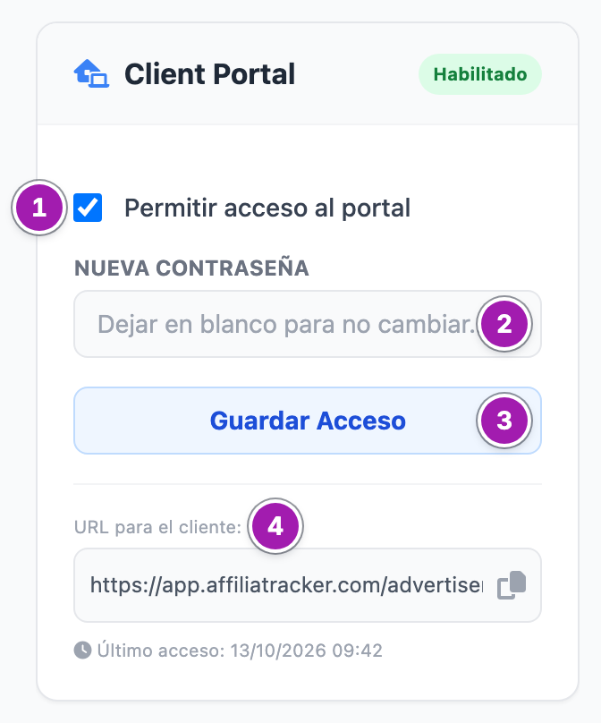 Bloque «Client Portal» de la ficha de una empresa, «Habilitado»: la casilla «Permitir acceso al portal» marcada (1), el campo «Nueva Contraseña» vacío (2), el botón «Guardar Acceso» (3) y la «URL para el cliente:» con su botón de copiar (4), y debajo «Último acceso:».
