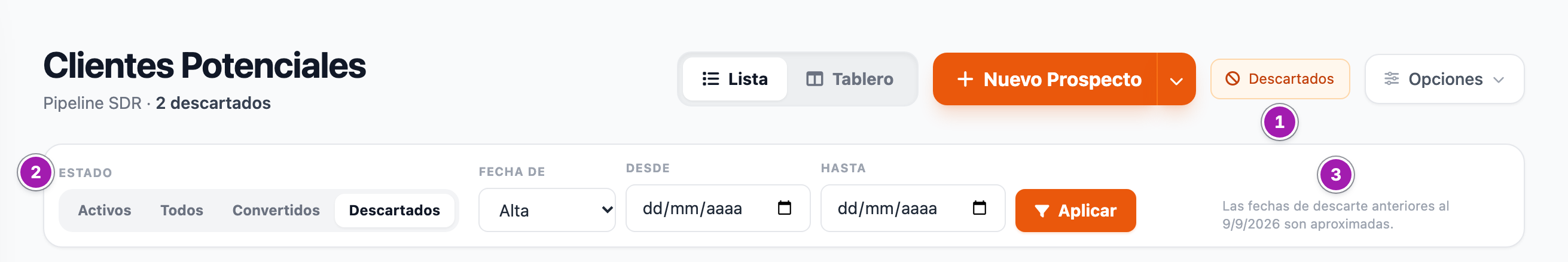 Cabecera de Clientes Potenciales con la lista de descartados abierta: el botón «Descartados» resaltado (1), el selector «Estado» en «Descartados» (2) y la nota «Las fechas de descarte anteriores al 9/9/2026 son aproximadas.» (3).