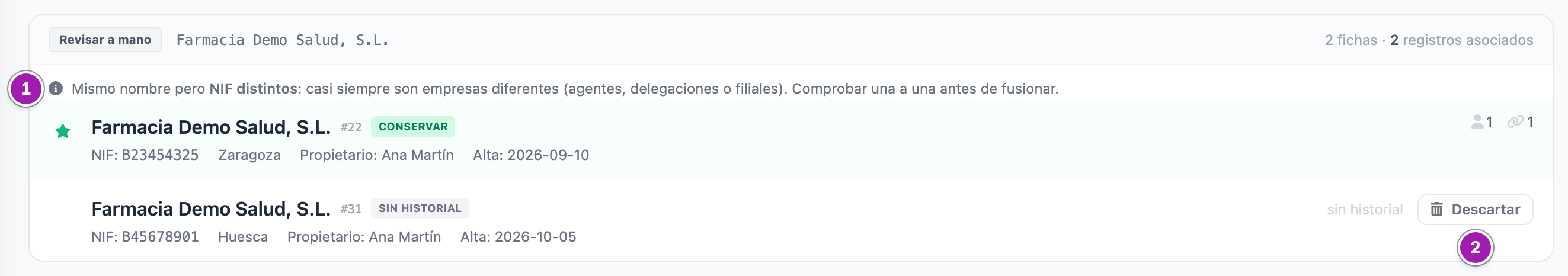 Grupo «Revisar a mano» con el aviso «Mismo nombre pero NIF distintos: casi siempre son empresas diferentes» (1) y, en la ficha vacía, el botón «Descartar» (2).