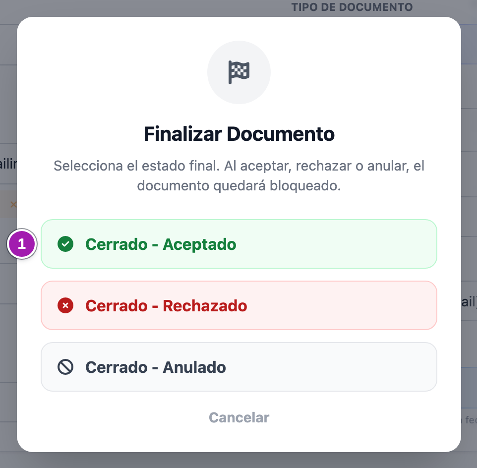 Ventana «Finalizar Documento» con «Cerrado - Aceptado» (1), «Cerrado - Rechazado», «Cerrado - Anulado» y «Cancelar».