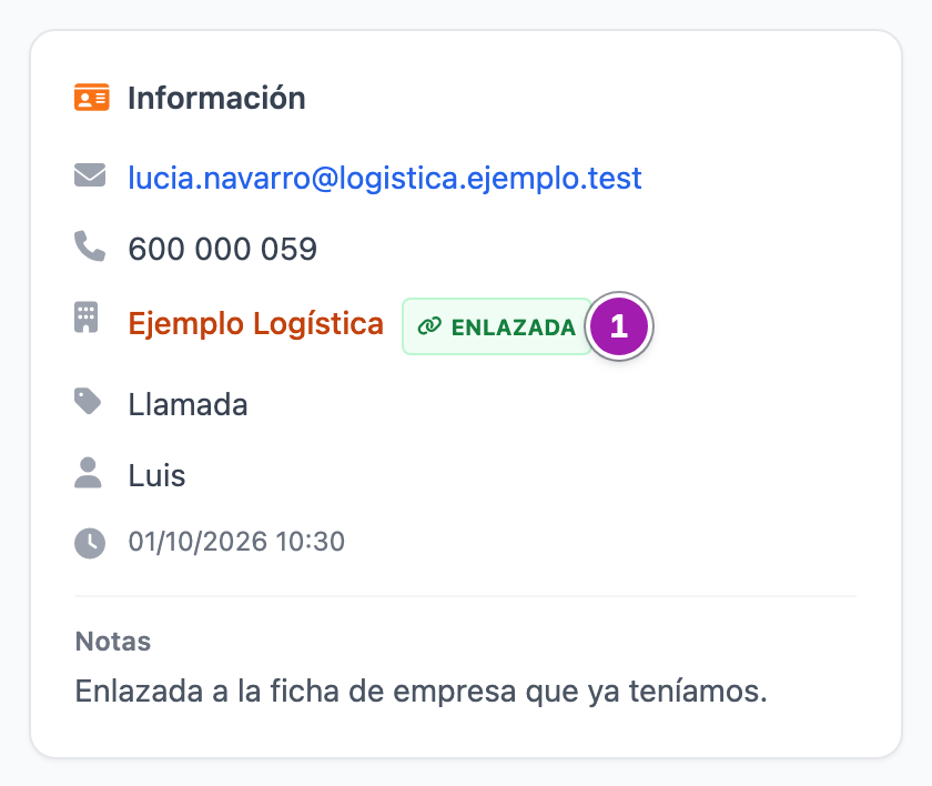 Bloque «Información» de la ficha de un cliente potencial: correo, teléfono, la empresa enlazada con la etiqueta «ENLAZADA» (1), el canal de origen, el propietario y la fecha de alta.