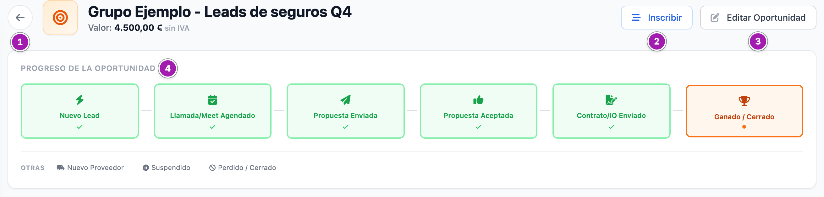 Cabecera de la ficha de una oportunidad: la flecha para volver al listado (1), el nombre y «Valor: 4.500,00 € sin IVA», los botones «Inscribir» (2) y «Editar Oportunidad» (3) y, debajo, la barra «Progreso de la oportunidad» (4) con la etapa actual resaltada.