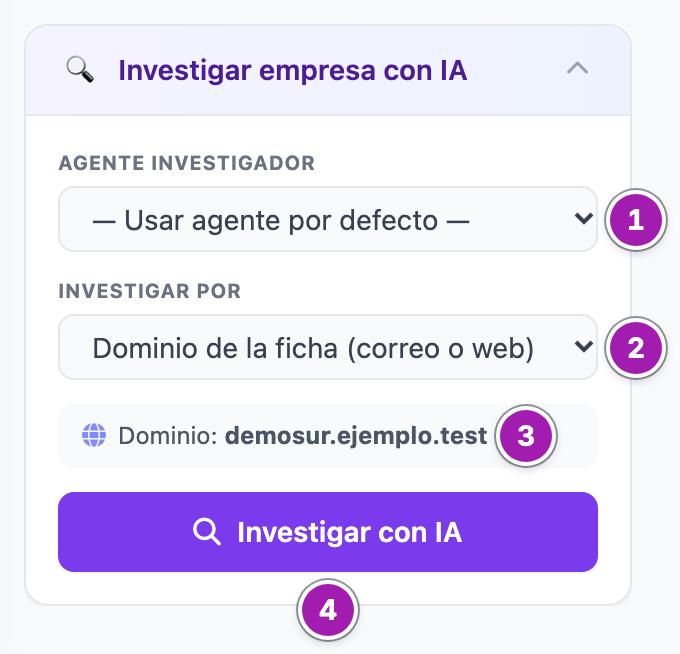 Bloque Investigar empresa con IA en la ficha de una empresa: el agente investigador (1), Investigar por (2), el dominio que se va a investigar (3) y el botón Investigar con IA (4).