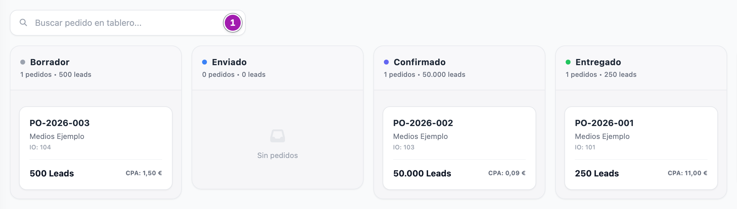 Tablero de pedidos a proveedor: el buscador del tablero (1) y una columna por estado (Borrador, Enviado, Confirmado y Entregado a la vista; Anulado, desplazando a la derecha), cada una con su número de pedidos y de leads y sus tarjetas.