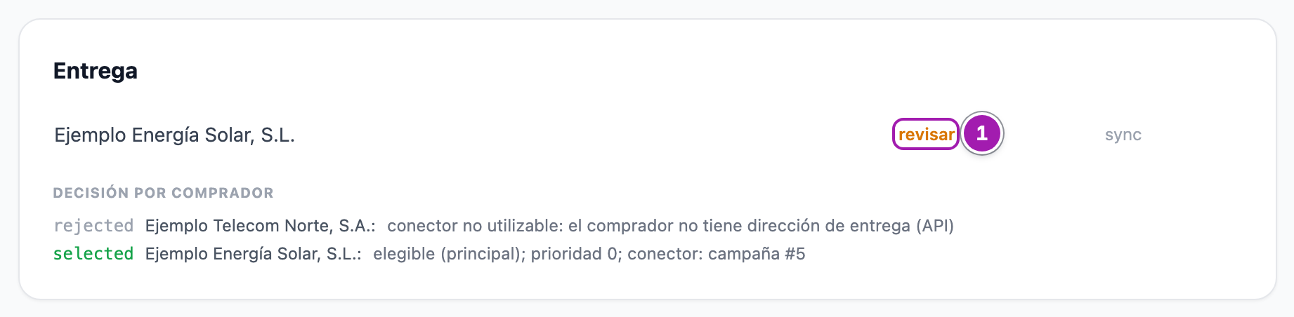 Bloque «Entrega» de un lead cuyo envío salió y no se sabe si llegó: el estado «revisar» (1), que no se reenvía.