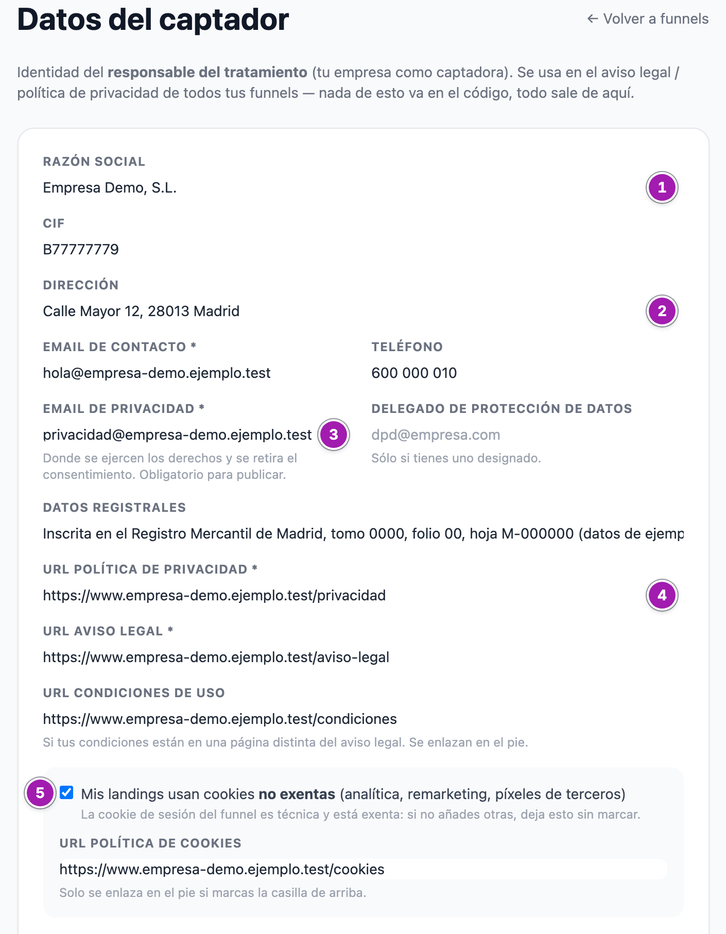 Pantalla «Datos del captador» rellena con los datos de la empresa de ejemplo: la razón social (1), la dirección (2), el email de privacidad (3), la URL de la política de privacidad (4) y la casilla de cookies no exentas con su URL (5).