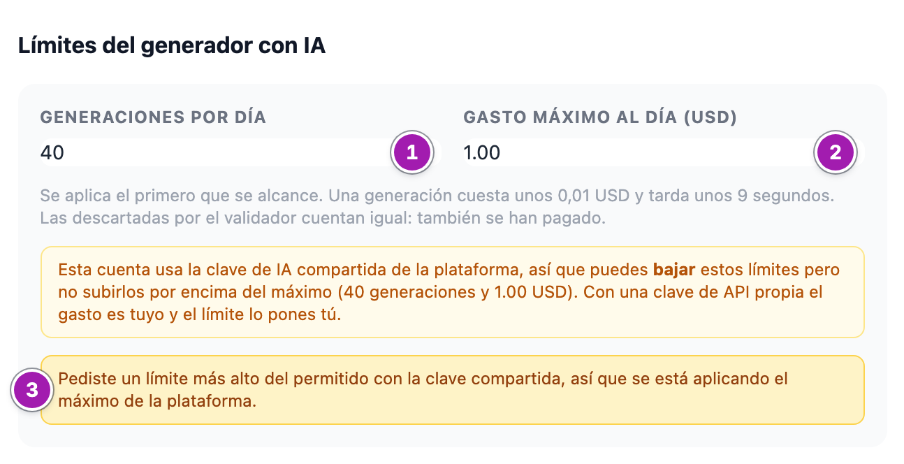 Bloque «Límites del generador con IA»: las generaciones por día (1) y el gasto máximo al día (2), el aviso de la clave de IA compartida y el aviso de que se está aplicando el máximo de la plataforma (3).