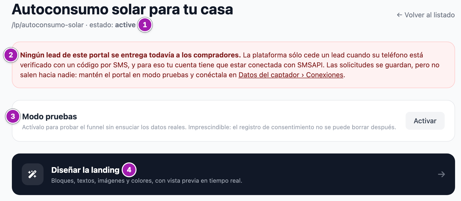 Parte de arriba de la ficha de un portal: el nombre con su dirección y su estado (1), el aviso de que sus leads no se entregan mientras la cuenta no verifique los teléfonos por SMS (2), el recuadro «Modo pruebas» con su botón (3) y el acceso «Diseñar la landing» (4).