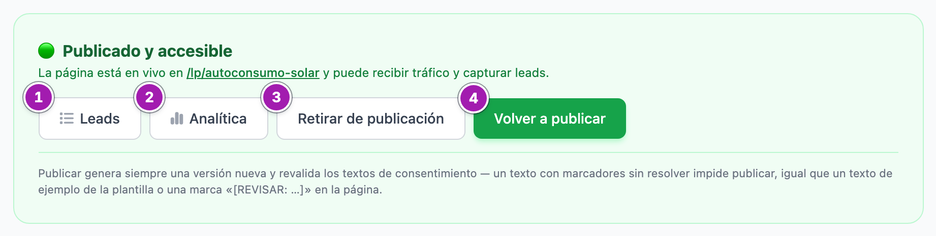 Bloque de publicación de un portal publicado («Publicado y accesible»), con los botones «Leads» (1), «Analítica» (2), «Retirar de publicación» (3) y «Volver a publicar» (4).