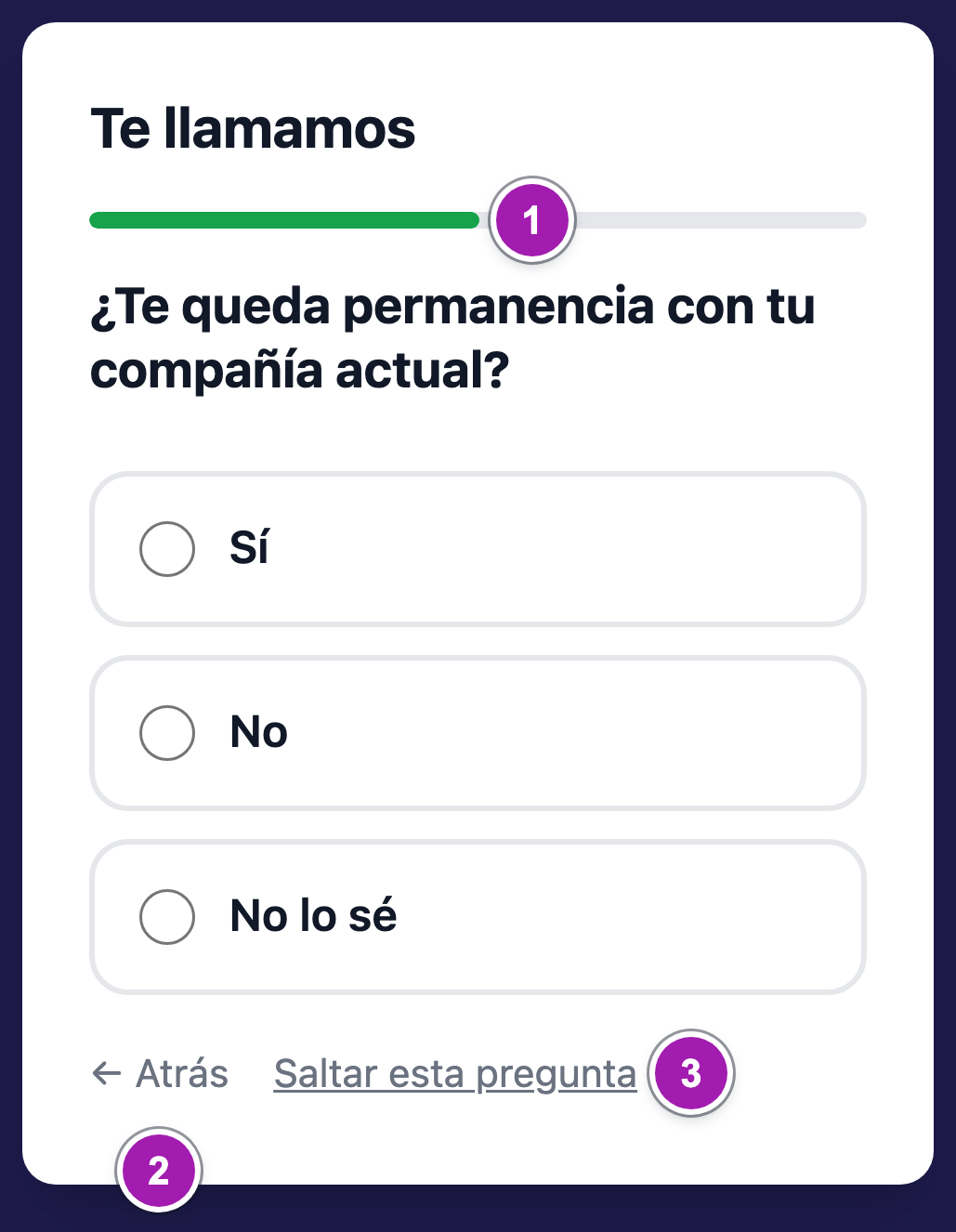 Formulario para móvil en modo cuestionario: la barra de progreso (1), la segunda pregunta —que sólo sale porque se ha contestado «Solo fibra»— con sus respuestas como opciones grandes, «← Atrás» (2) y «Saltar esta pregunta» (3).