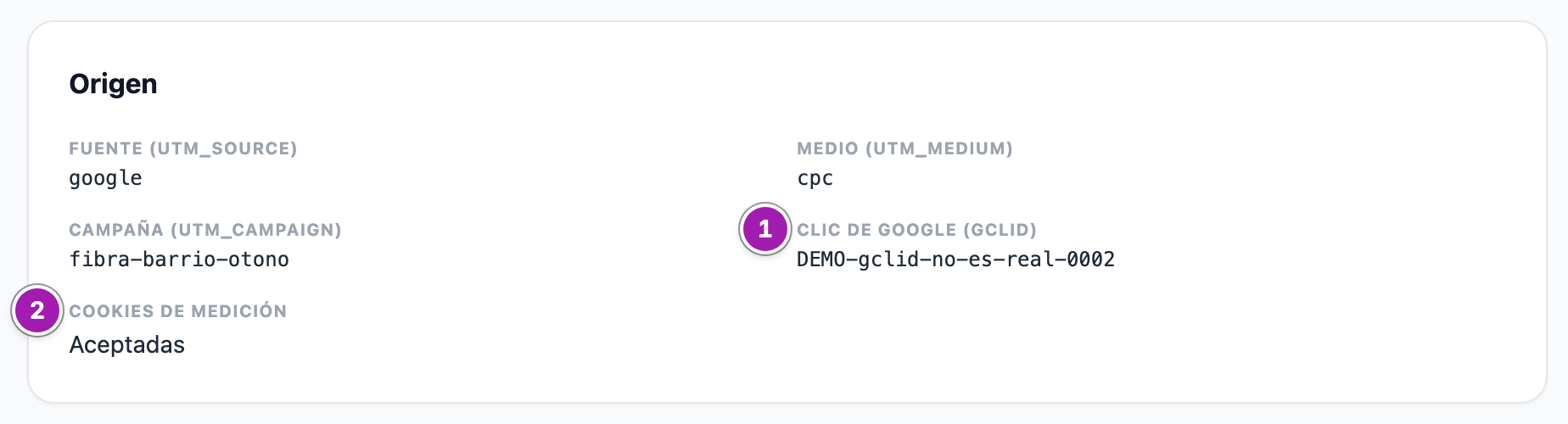 Bloque «Origen» de la ficha de un lead: fuente, medio y campaña de las UTM, el identificador del clic de Google (1) y si aceptó las cookies de medición (2).