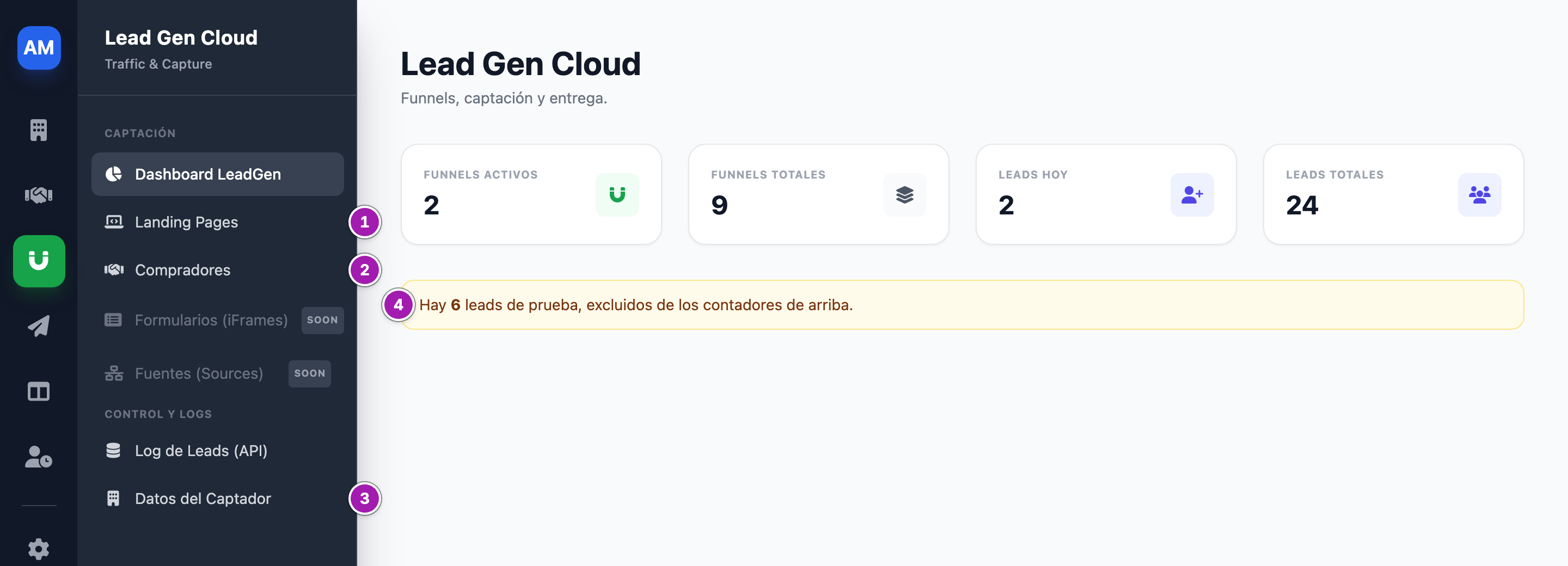 Panel de Lead Gen Cloud con el menú desplegado: las entradas «Landing Pages» (1), «Compradores» (2) y «Datos del Captador» (3), las cuatro cifras del panel y el aviso de los leads de prueba que no cuentan (4).