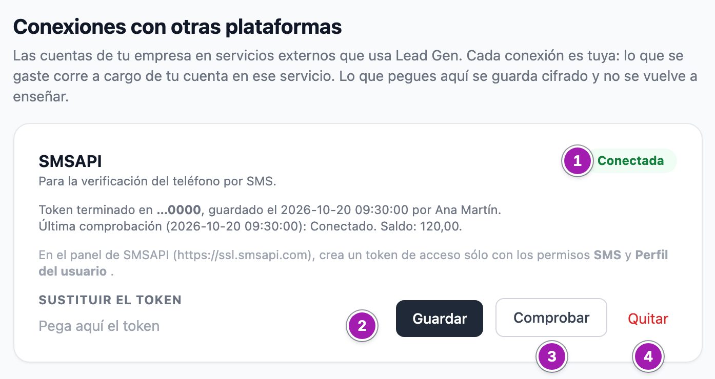 «Conexiones con otras plataformas» con SMSAPI «Conectada» (1), el final del token y la última comprobación, el campo «Sustituir el token» (2) y los botones «Comprobar» (3) y «Quitar» (4).