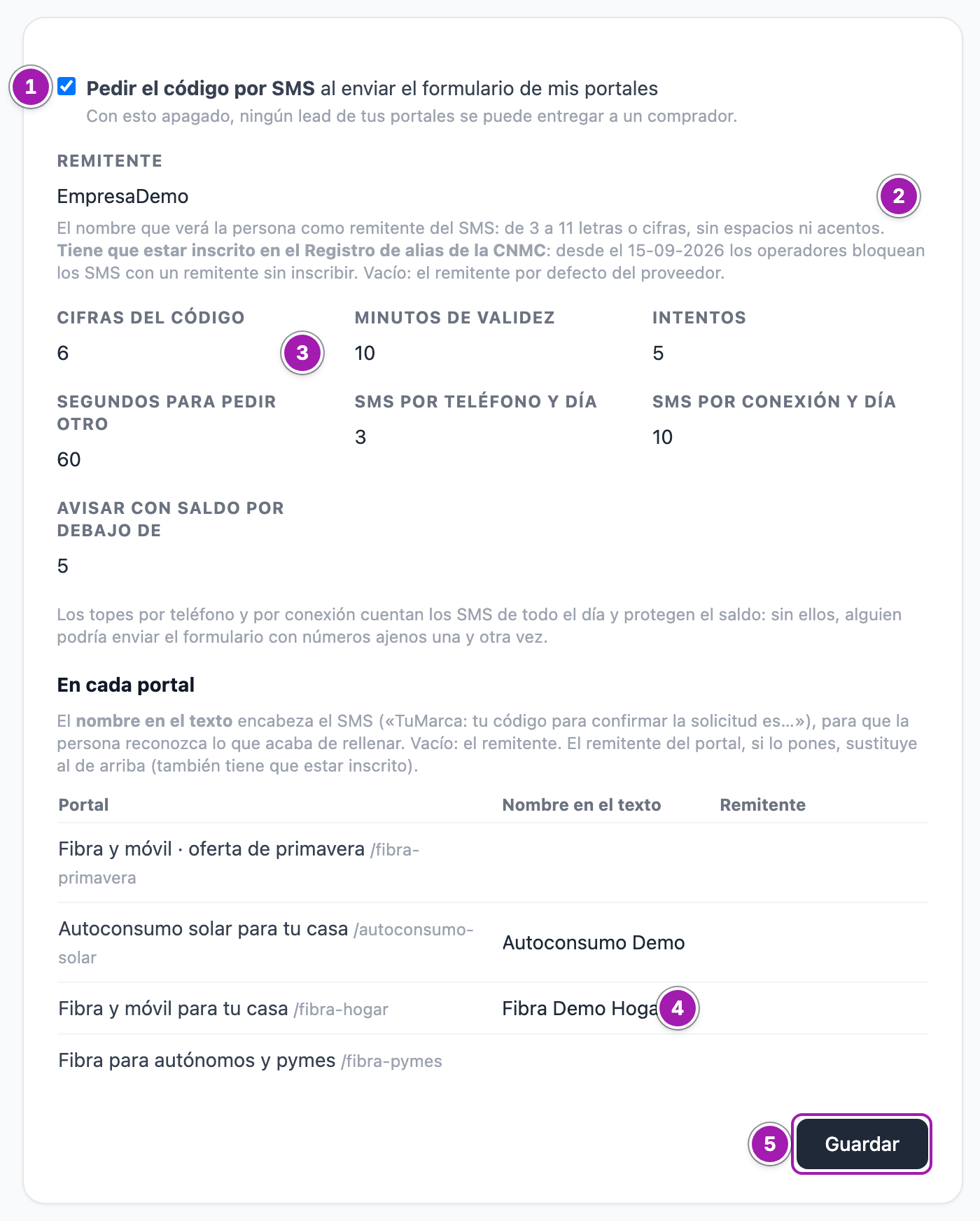 Formulario de la verificación del teléfono por SMS: «Pedir el código por SMS» marcado (1), el remitente (2), los siete valores (3), la tabla «En cada portal» con el nombre en el texto de cada portal (4) y «Guardar» (5).