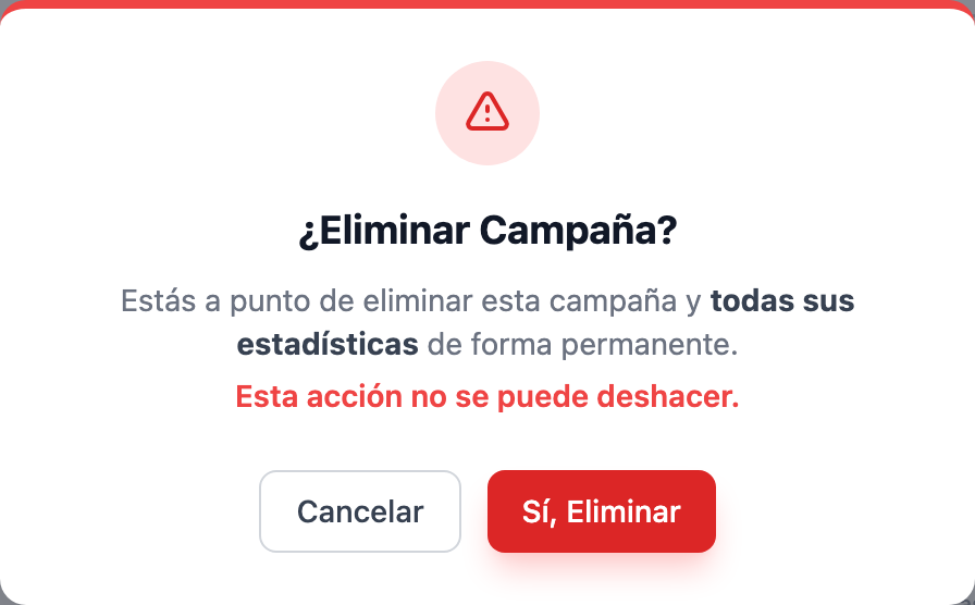 Ventana «¿Eliminar Campaña?»: avisa de que se borran la campaña y sus estadísticas y de que no se puede deshacer.