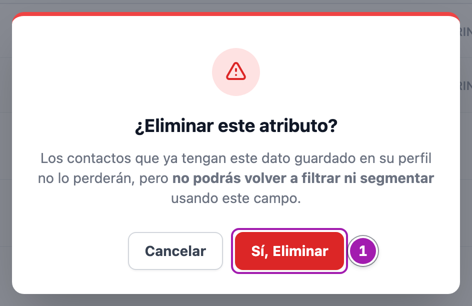 Ventana «¿Eliminar este atributo?» con su aviso sobre lo que pasa con el campo y el botón «Sí, Eliminar» (1).
