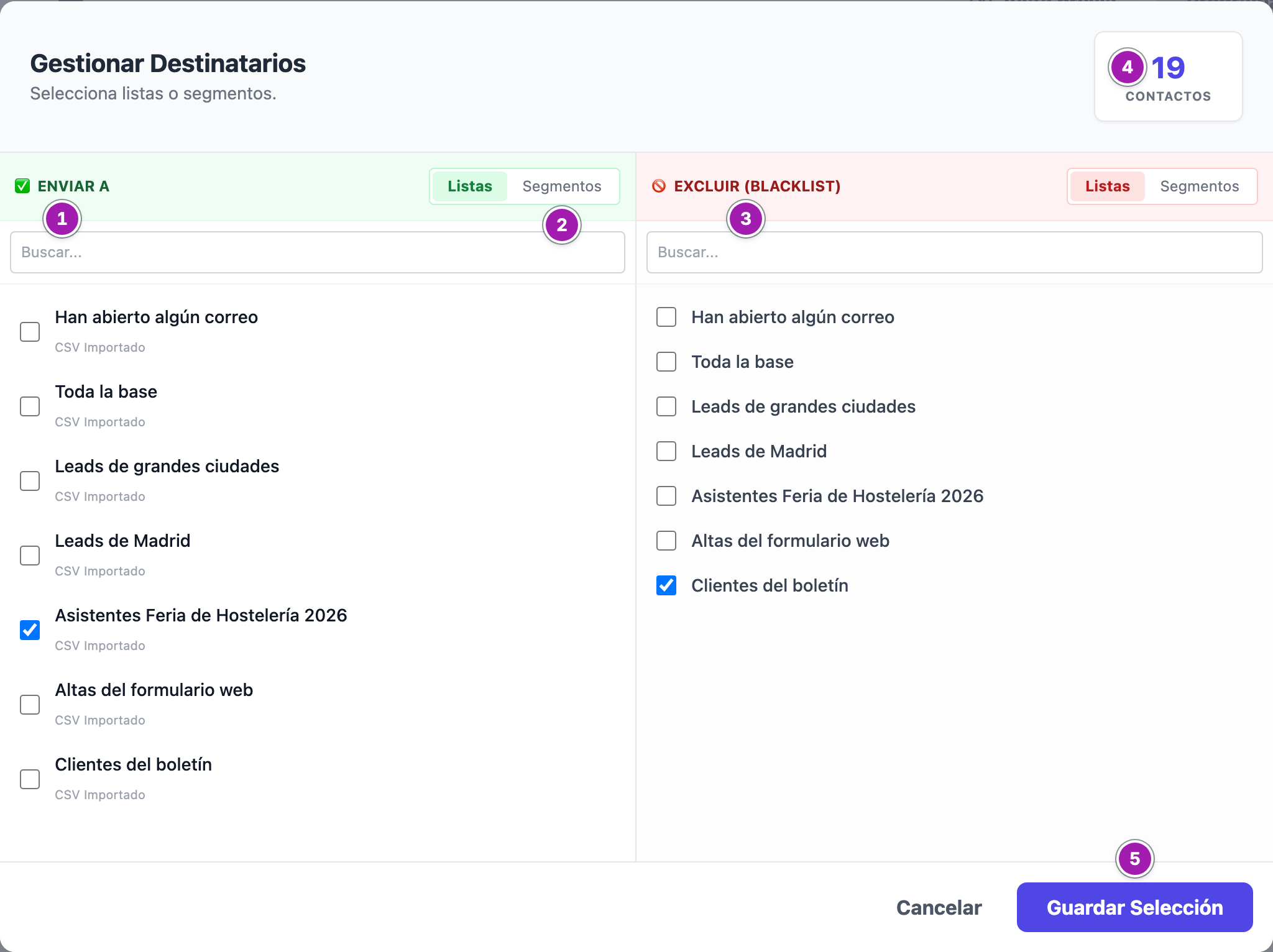 Ventana «Gestionar Destinatarios» de una campaña: una lista marcada en «Enviar a» (1), con sus pestañas «Listas» y «Segmentos» (2), otra marcada en «Excluir» (3), el número de contactos que resulta (4) y «Guardar Selección» (5).