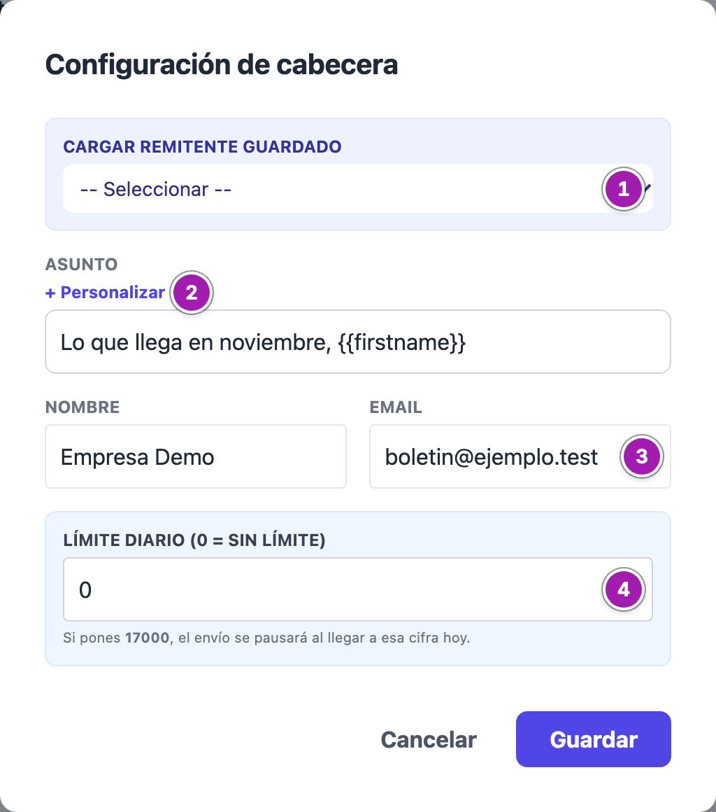 Ventana «Configuración de cabecera» del paso 1: «Cargar Remitente Guardado» (1), el asunto con «+ Personalizar» (2), el nombre y el email del remitente (3) y el límite diario (4).