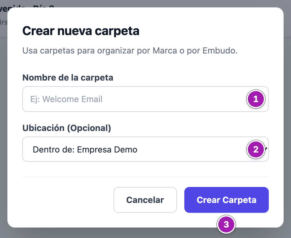 Ventana «Crear nueva carpeta»: «Nombre de la carpeta» (1), «Ubicación (Opcional)» con «Dentro de: Empresa Demo» elegido (2) y el botón «Crear Carpeta» (3).
