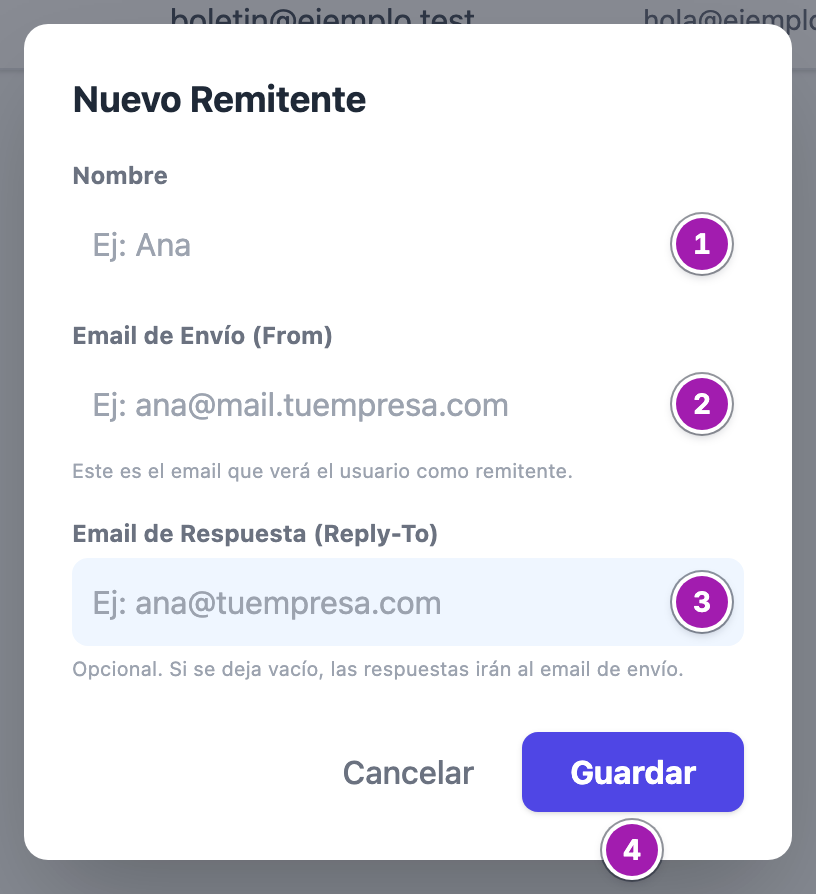 Ventana «Nuevo Remitente» vacía: «Nombre» (1), «Email de Envío (From)» (2), «Email de Respuesta (Reply-To)», opcional (3), y el botón «Guardar» (4).