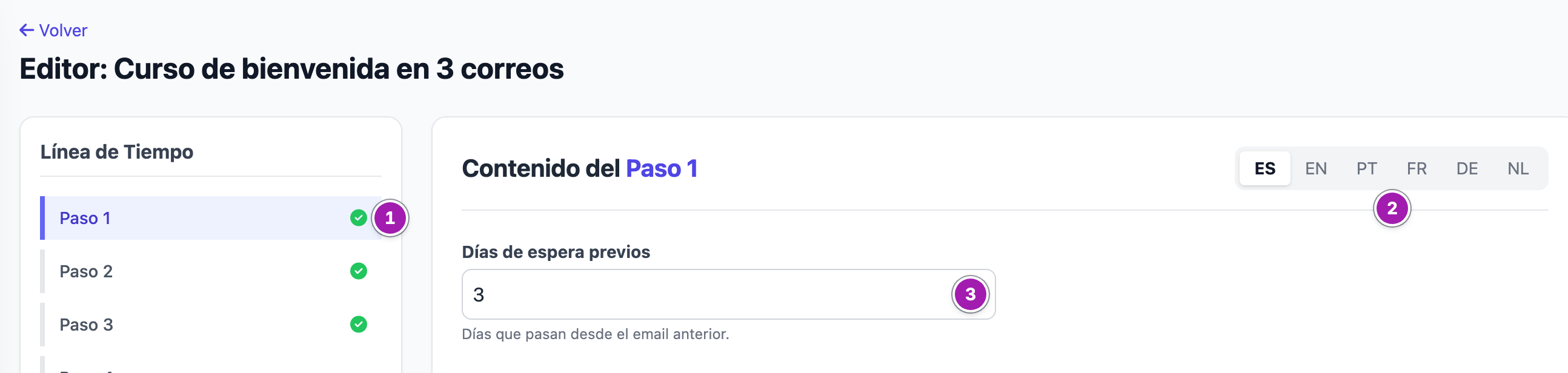 Editor de la secuencia «Curso de bienvenida en 3 correos»: la «Línea de Tiempo» con la marca verde en los pasos que tienen contenido (1), las pestañas de idioma (2) y «Días de espera previos» con un 3 (3), que no es lo que tiene guardado el paso.