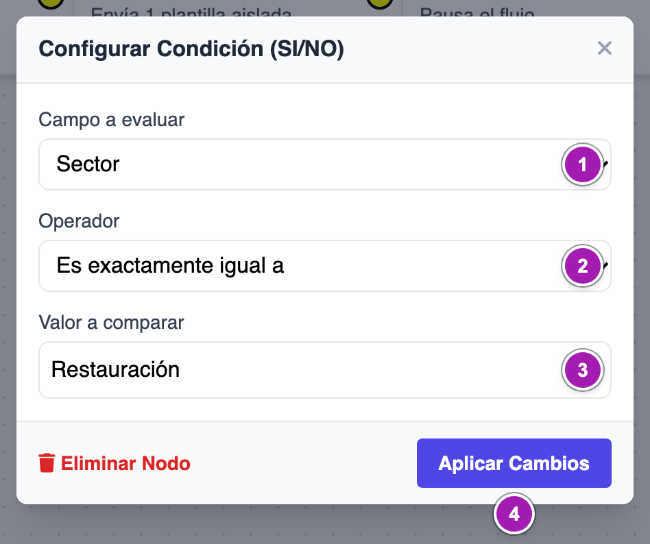 Ventana «Configurar Condición (SI/NO)» de un bloque de condición: «Campo a evaluar» con «Sector» (1), «Operador» con «Es exactamente igual a» (2), «Valor a comparar» con «Restauración» (3) y el botón «Aplicar Cambios» (4).