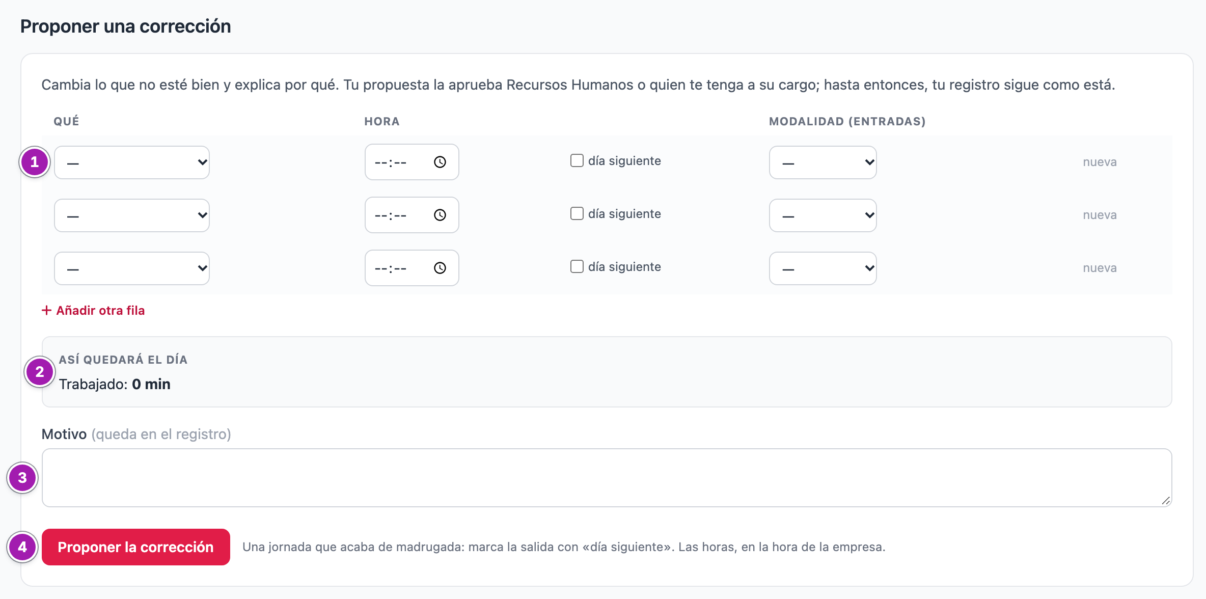 Sección «Proponer una corrección» de un día propio: las filas del editor con «Qué», «Hora» y «Modalidad (entradas)» (1), el recuadro «Así quedará el día» (2), el «Motivo» (3) y el botón «Proponer la corrección» (4).