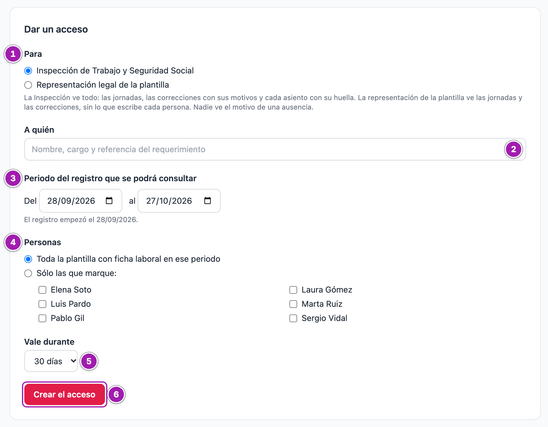 Formulario «Dar un acceso» de Inspección y representantes: para quién es (1), a quién se da (2), el periodo del registro que se podrá consultar (3), las personas (4), cuántos días vale (5) y el botón «Crear el acceso» (6).