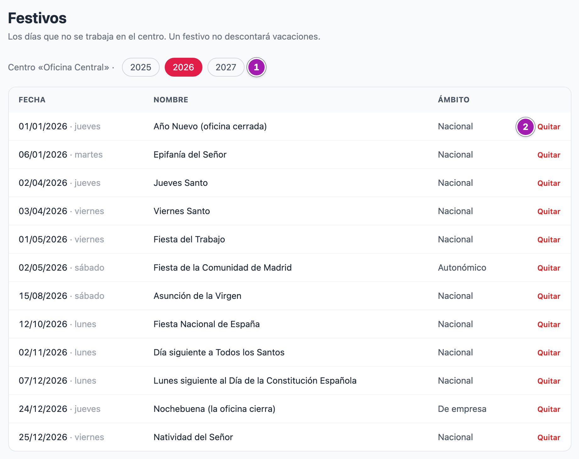 Pantalla Festivos de People: el centro de trabajo y los botones de año (1), y la tabla de festivos de 2026 con su fecha, nombre y ámbito, y el botón «Quitar» de cada fila (2).
