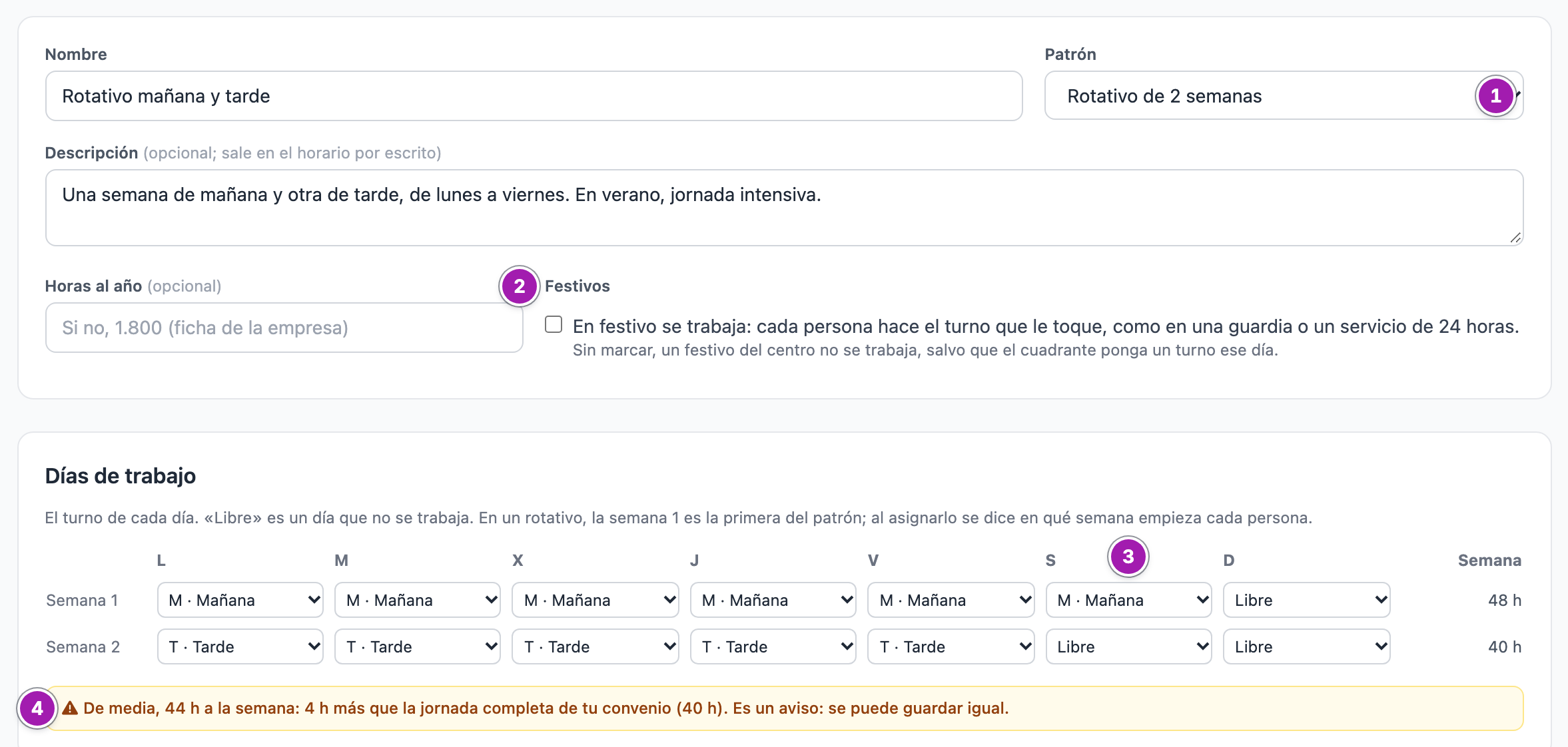 Editor del horario «Rotativo mañana y tarde»: el patrón «Rotativo de 2 semanas» (1), la casilla de festivos (2) y la rejilla «Días de trabajo» con la semana 1 de mañanas y la 2 de tardes, en la que se acaba de poner «M · Mañana» en el sábado de la semana 1 (3); debajo, el aviso en vivo «De media, 44 h a la semana: 4 h más que la jornada completa de tu convenio (40 h). Es un aviso: se puede guardar igual.» (4).