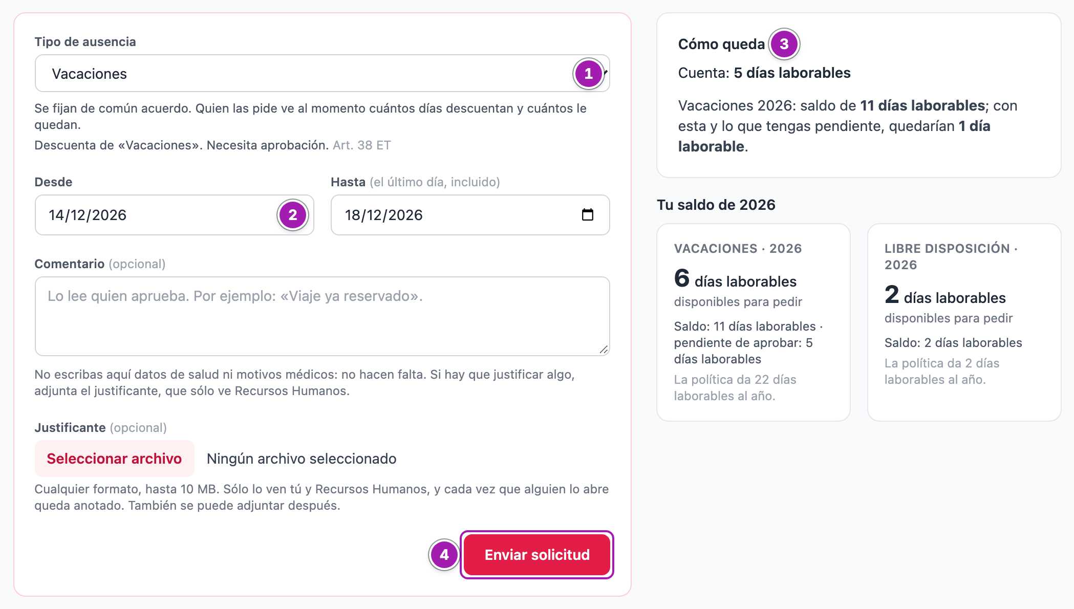 Formulario «Pedir una ausencia» con el tipo Vacaciones elegido (1) y las fechas (2); a la derecha, «Cómo queda» (3) con los días que cuenta y el saldo que quedaría, y el botón «Enviar solicitud» (4).