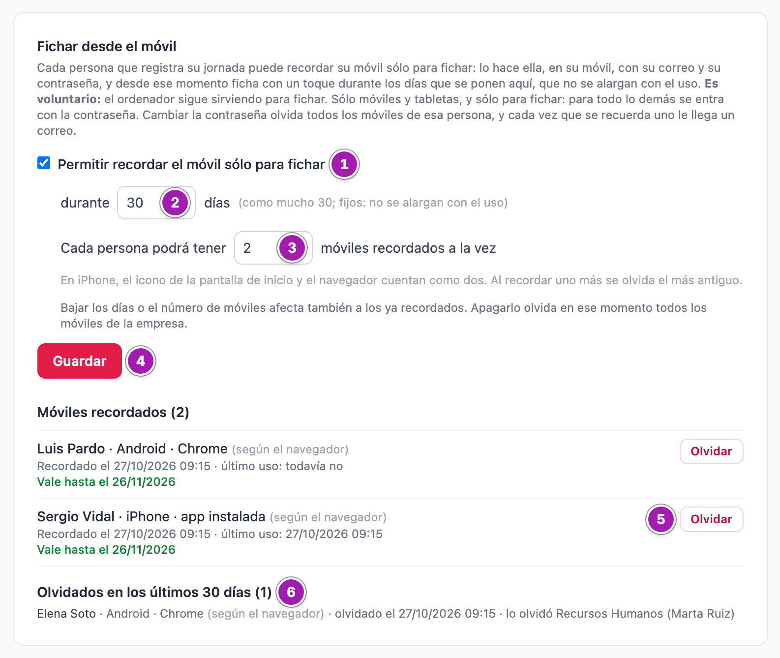Sección «Fichar desde el móvil» de Configuración › Registro de jornada: la casilla «Permitir recordar el móvil sólo para fichar» (1), los días (2) y los móviles por persona (3), el botón «Guardar» (4), la lista «Móviles recordados» con el botón «Olvidar» de cada uno (5) y la lista de olvidados (6).