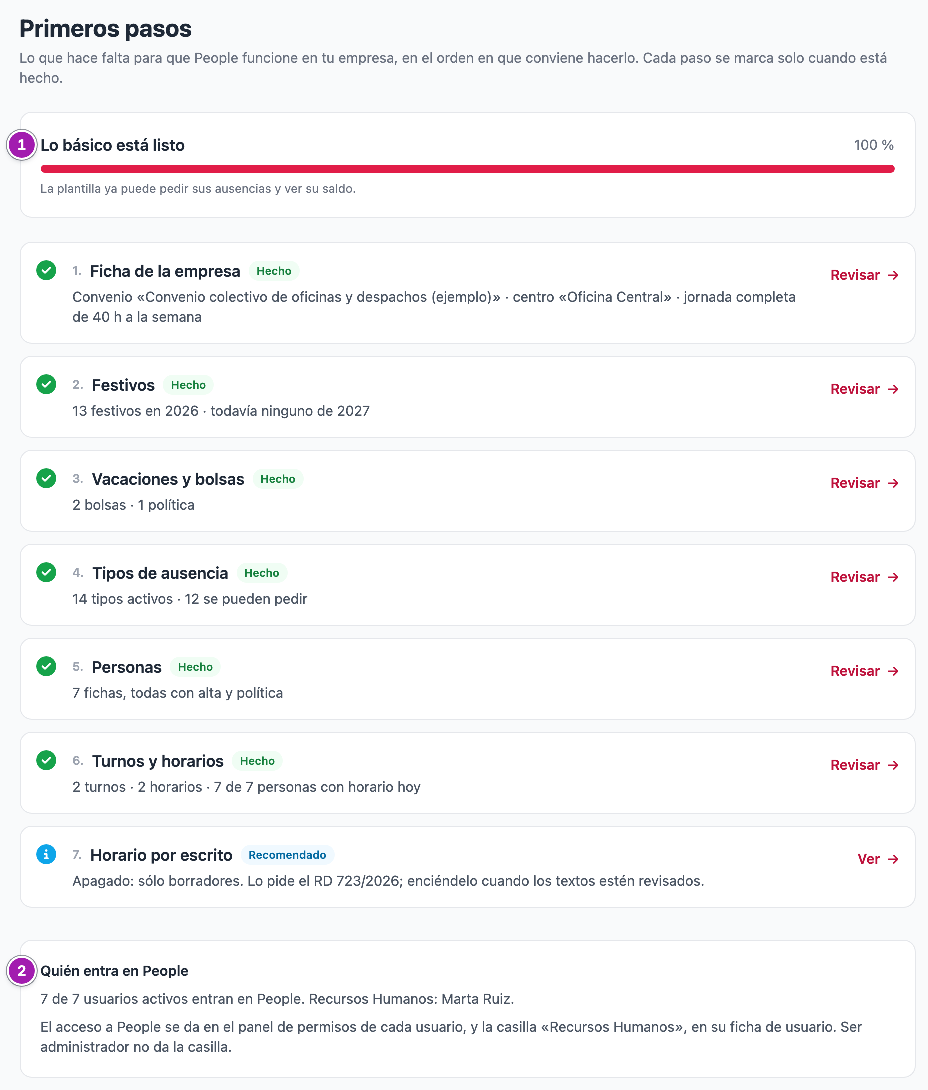 Configuración › Primeros pasos de People, vista por Recursos Humanos: el recuadro de progreso (1), los siete pasos con su estado («Hecho» o «Recomendado») y la sección «Quién entra en People» (2).