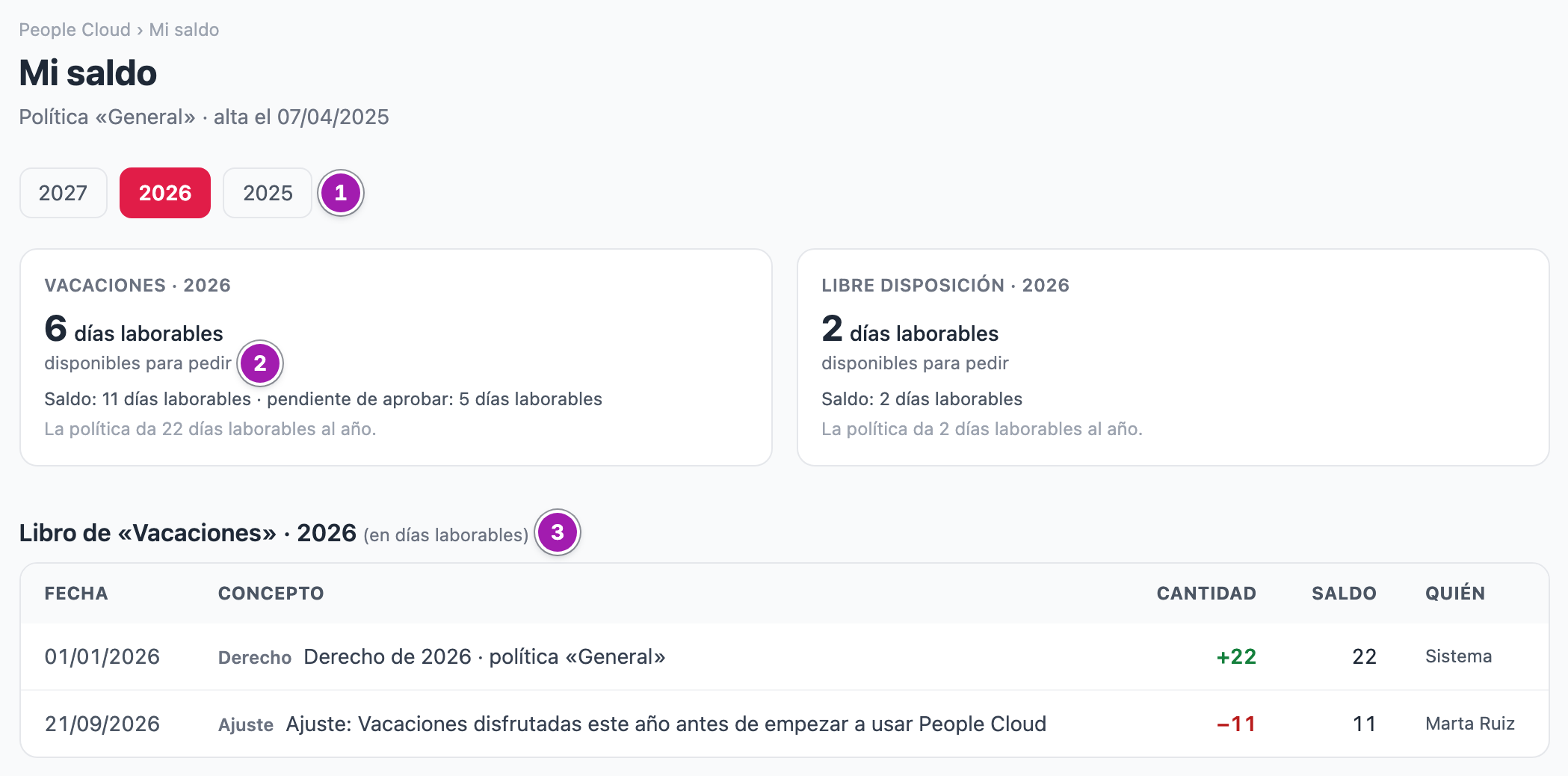 «Mi saldo»: los botones de año (1), la tarjeta de cada bolsa con lo disponible para pedir (2) y el libro de la bolsa de vacaciones, línea a línea (3).