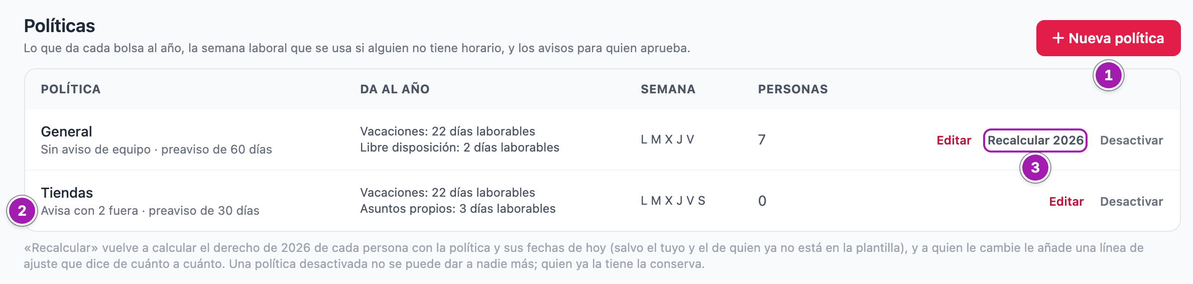 Sección «Políticas»: el botón «Nueva política» (1), la política «General», que tienen siete personas, y otra con aviso de equipo y preaviso (2), con lo que da cada bolsa al año, la semana laboral y el botón «Recalcular» del año en curso (3).