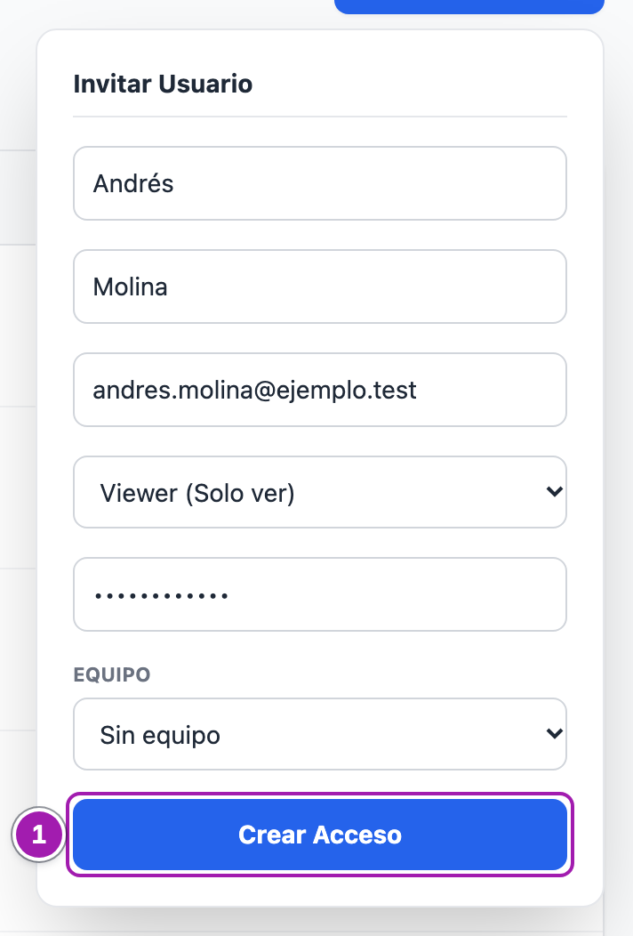 Caja «Invitar Usuario» rellena con un nombre, un apellido y un correo de ejemplo, el rol «Viewer (Solo ver)», una contraseña inicial y el equipo en «Sin equipo», con el botón «Crear Acceso» señalado (1).