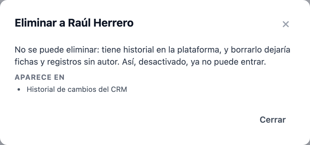 Ventana «Eliminar a Raúl Herrero»: no se puede eliminar porque tiene historial en la plataforma; la lista «Aparece en» dice dónde, y sólo hay un botón, «Cerrar».