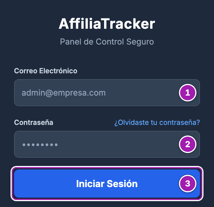 Pantalla de acceso con los campos «Correo Electrónico» (1) y «Contraseña» (2) y el botón «Iniciar Sesión» (3).